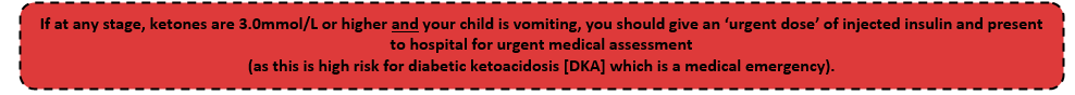 DKA pump DKA pump